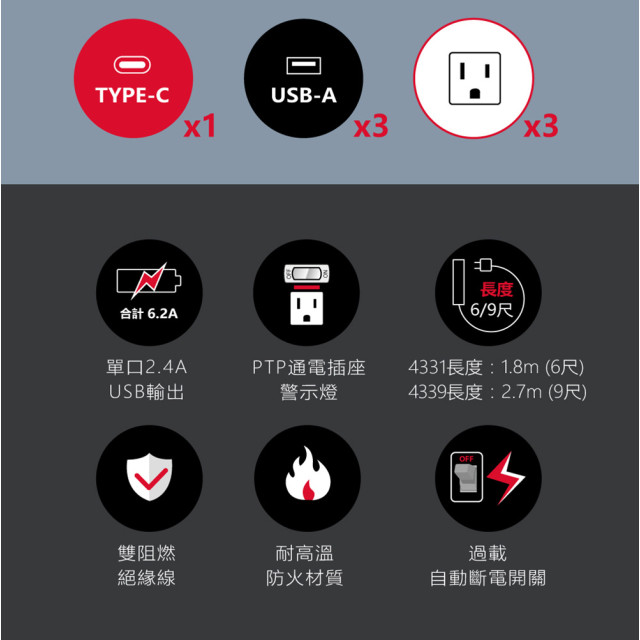 AIWA 愛華 USB 6.2 A 家用智能延長線插座 (6尺/9尺)