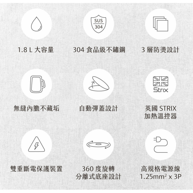 AIWA 愛華 1.8L 三層防燙電茶壺 