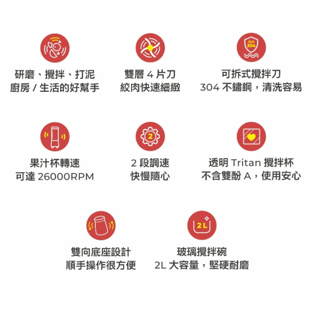 AIWA 愛華 三合一食物調理機 