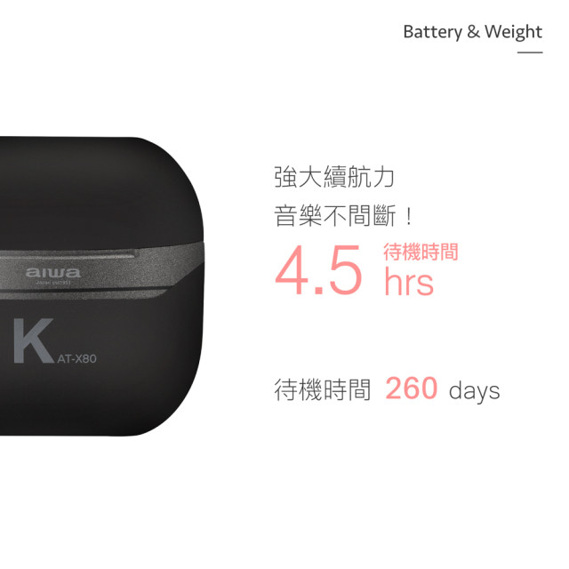 AIWA 愛華 極輕巧真無線藍牙耳機