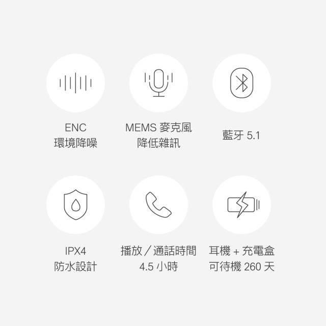 AIWA 愛華 極輕巧真無線藍牙耳機