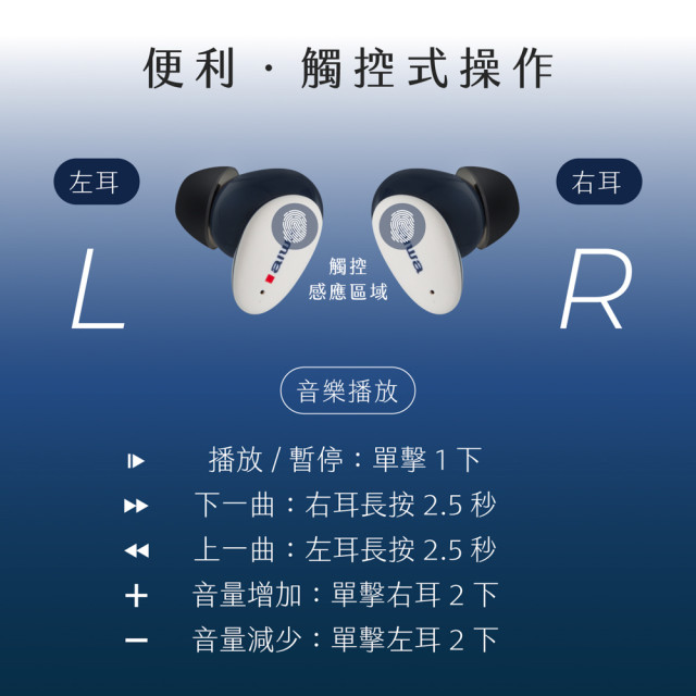 AIWA 愛華 雙重降噪真無線藍牙耳機