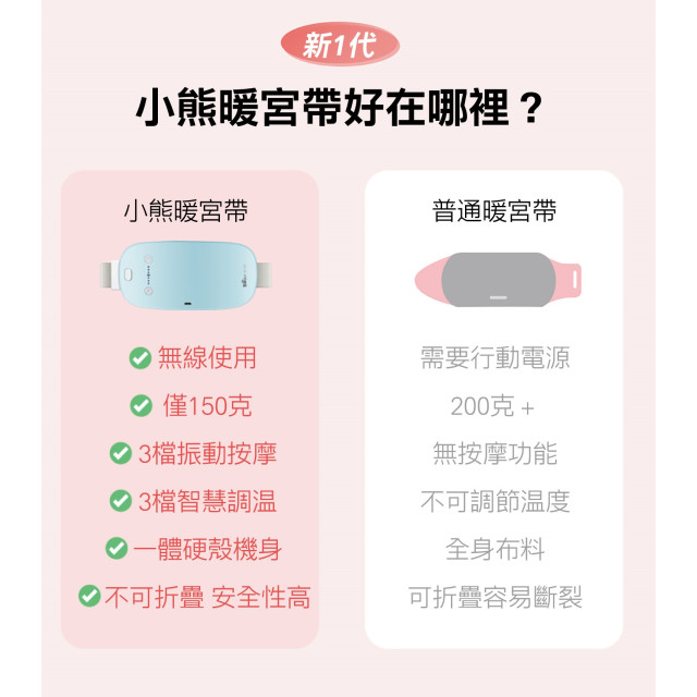 BEAR小熊 按摩暖宮帶