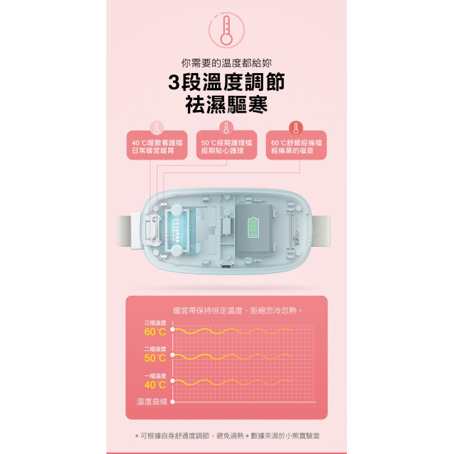 BEAR小熊 按摩暖宮帶