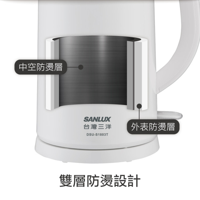 SANLUX 台灣三洋 1.8L雙層防燙電茶壺 