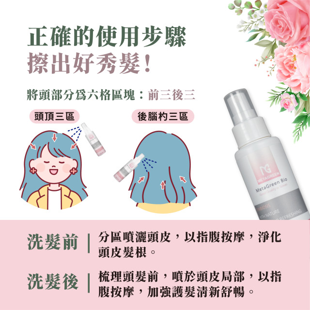 🌹MetaGreen-保加利亞玫瑰頭皮保濕噴劑-元綠生技