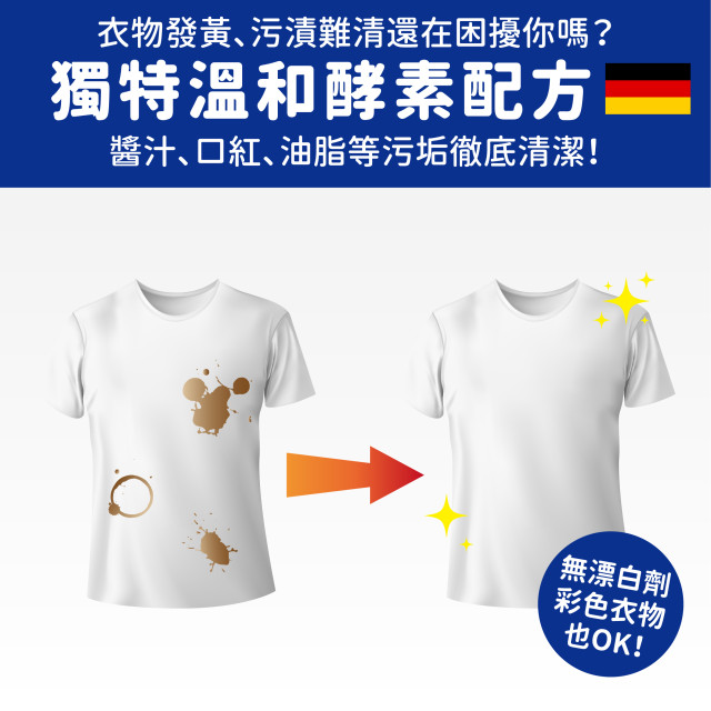 ✨一噴即淨💦全效去漬頑強污垢噴霧300ml-元綠生技