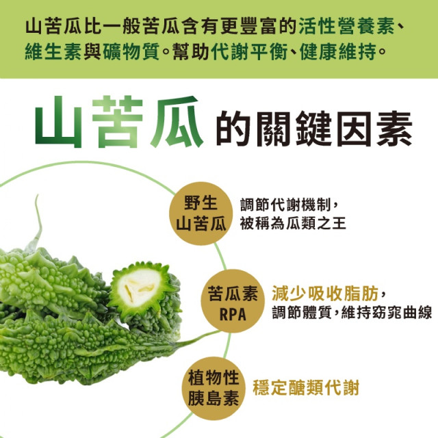 美國專利🇺🇸山苦瓜胜肽(30粒/袋)-元綠生技