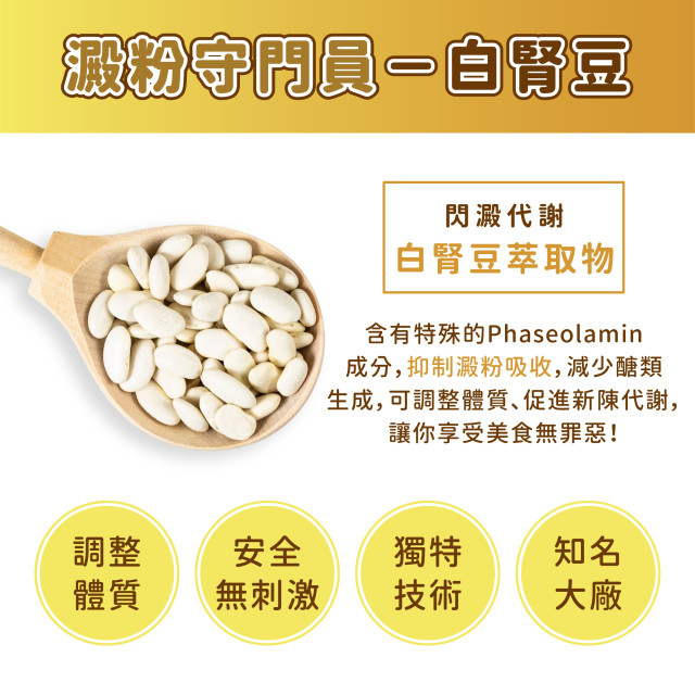 澱粉剋星-元綠生技