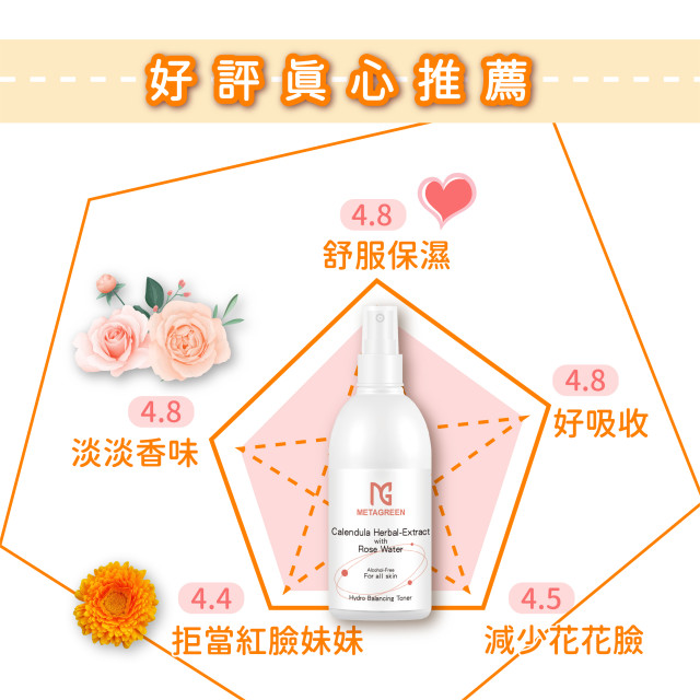 透肌美姬力🏵️超導入玫瑰金盞花化妝水300ml-元綠生技