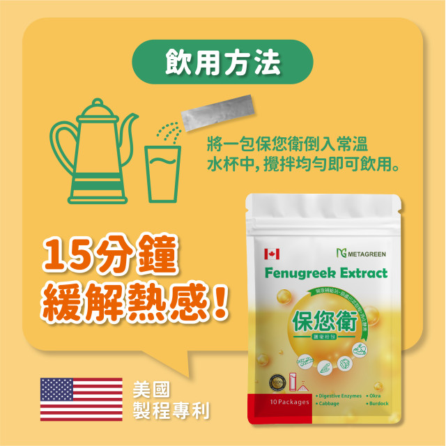 維持消化道機能🚨保您衛🚨-元綠生技