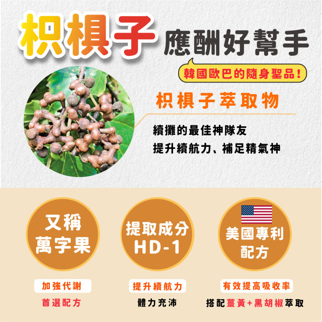 護肝聖品👉甘曜顧👈(30粒/袋)-元綠生技