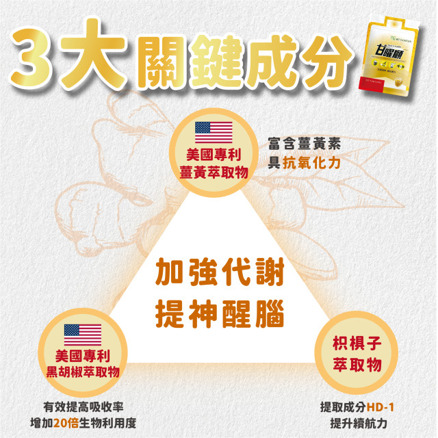 護肝聖品👉甘曜顧👈(30粒/袋)-元綠生技