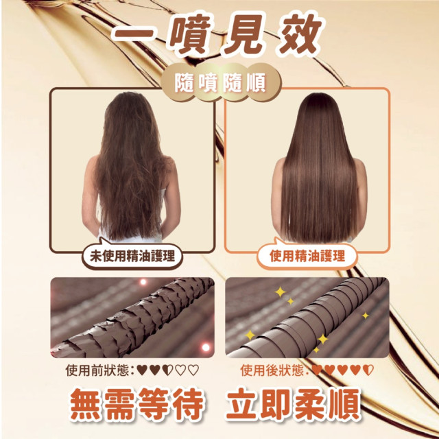 瞬效頂級😍摩洛哥護髮噴霧-元綠生技