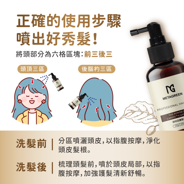 活性咖啡因🪐健髮頭皮化妝水-元綠生技