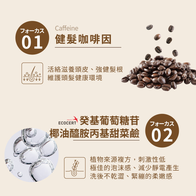 活性咖啡因🪐養護豐盈洗髮精